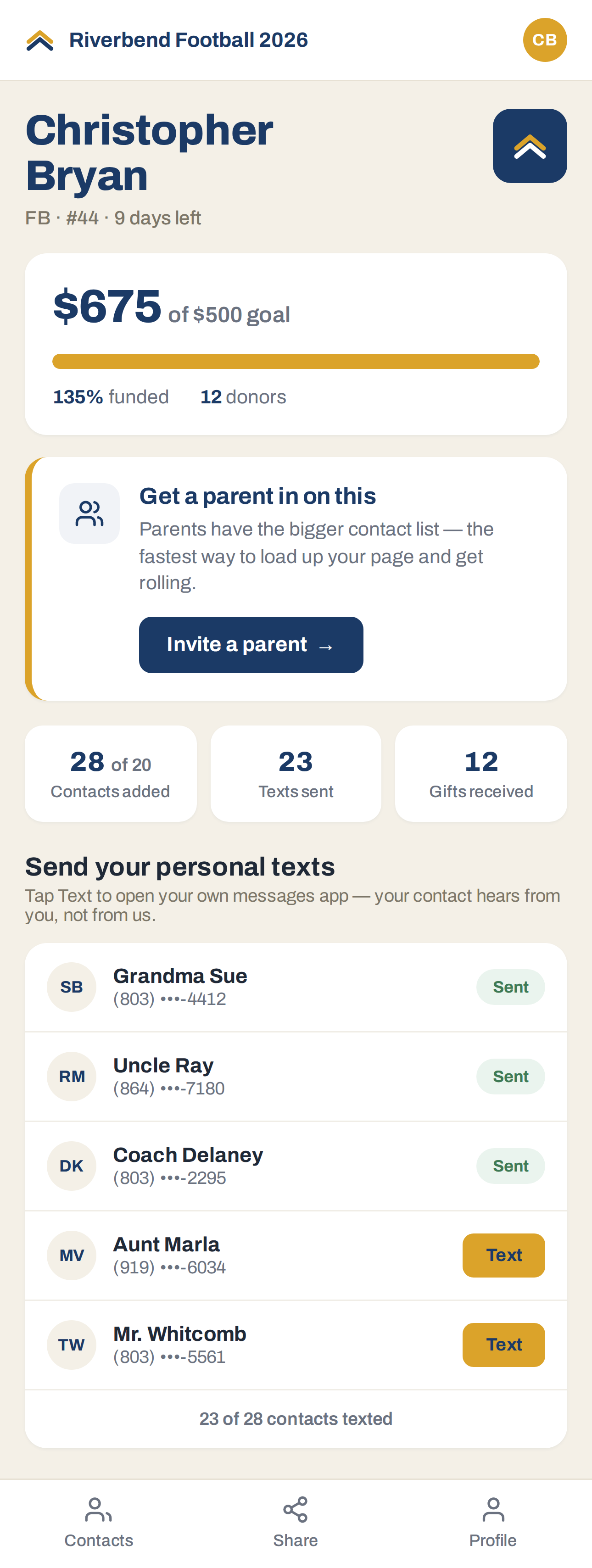 Participant dashboard